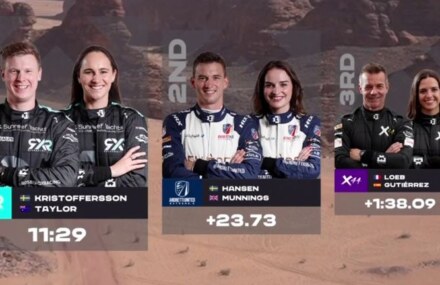 Extreme E: Nico Rosberg’s team triumphs in Desert X Prix with Lewis Hamilton’s X44 third in inaugural event